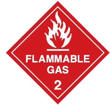 Gas inflamable